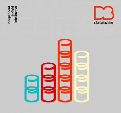 DataBaler Brand Creation Graphic